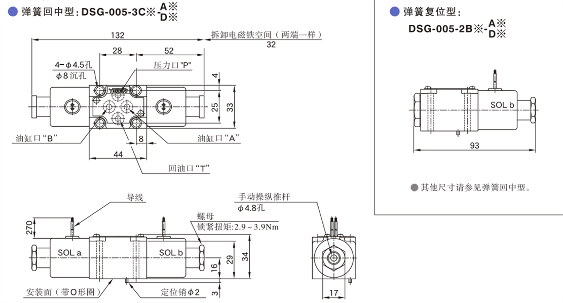 導線型.png 導線型.png