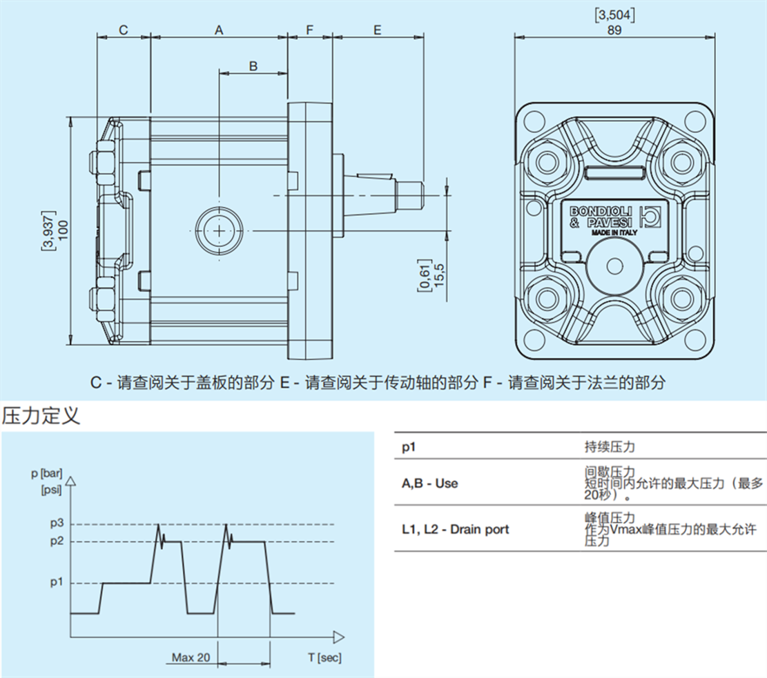 HPZ..2齒輪泵尺寸和技術數據.png HPZ..2齒輪泵尺寸和技術數據.png
