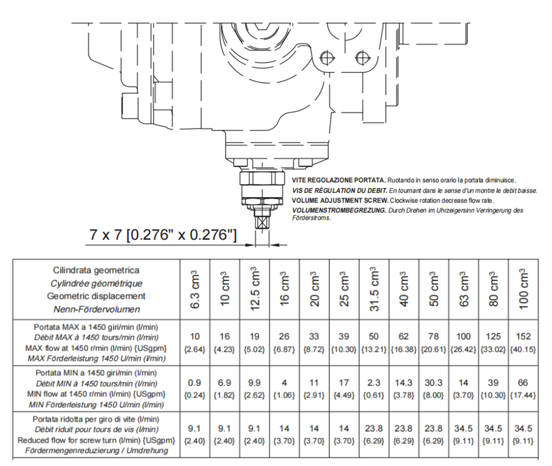 調整螺釘機械容積.png