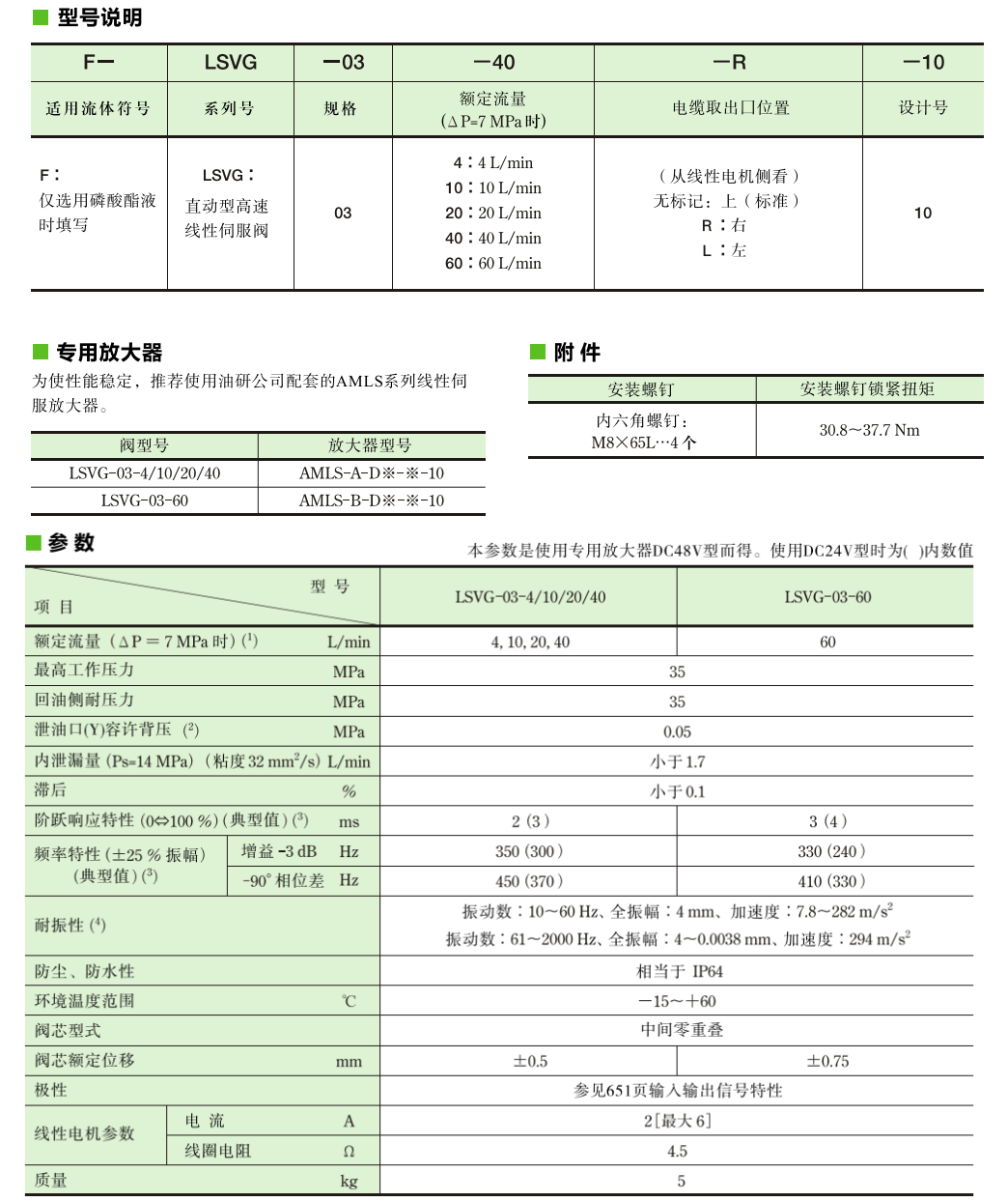 油研線性伺服閥型號說明及參數