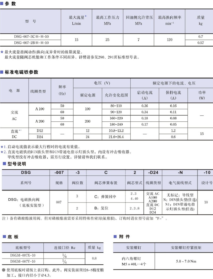 DSG-007系列油研電磁換向閥參數及型號說明
