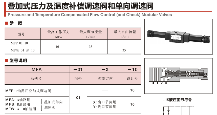油研疊加式調速閥MFP-01-10