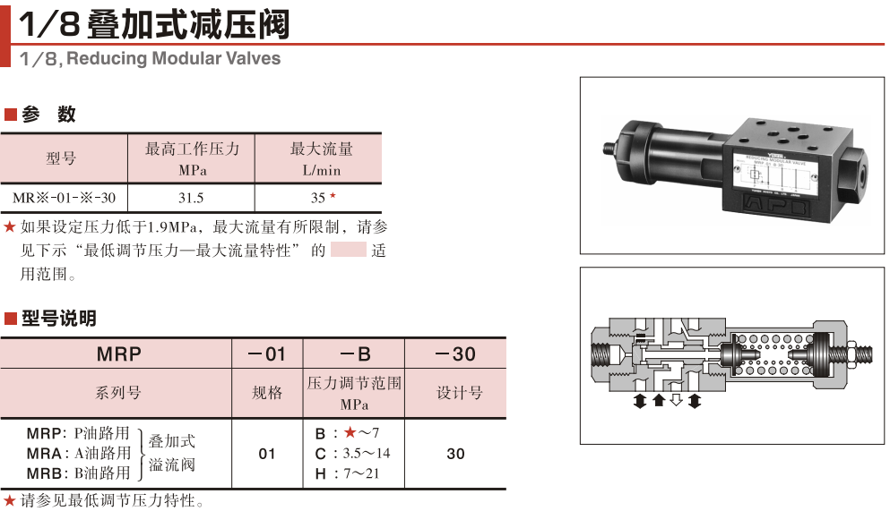 油研疊加式減壓閥